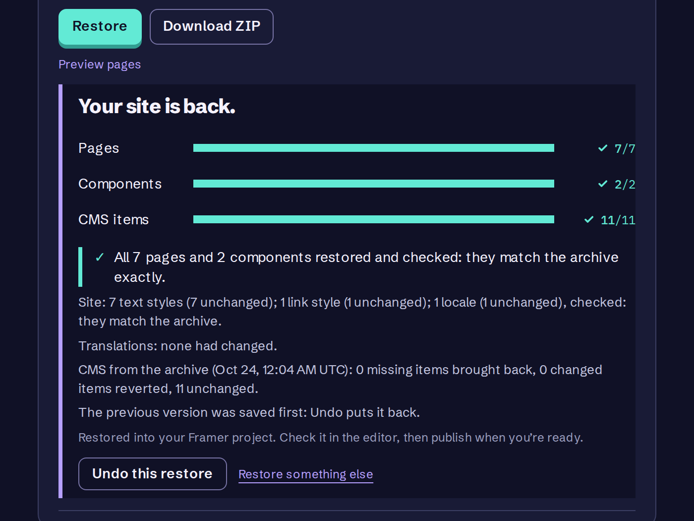 FrameVault site page after a whole-site restore: 'Your site is back.' with 7 of 7 pages, 2 of 2 components and 11 of 11 CMS items restored and checked against the archive, and an Undo this restore button